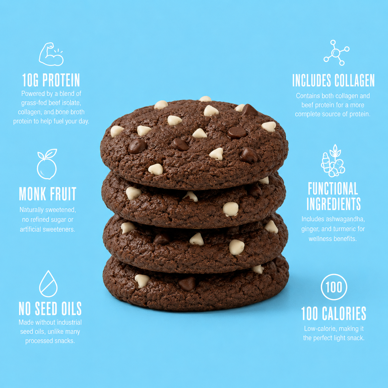 Triple Chocolate